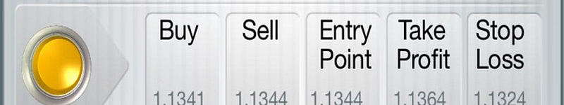 Forex signals coupons